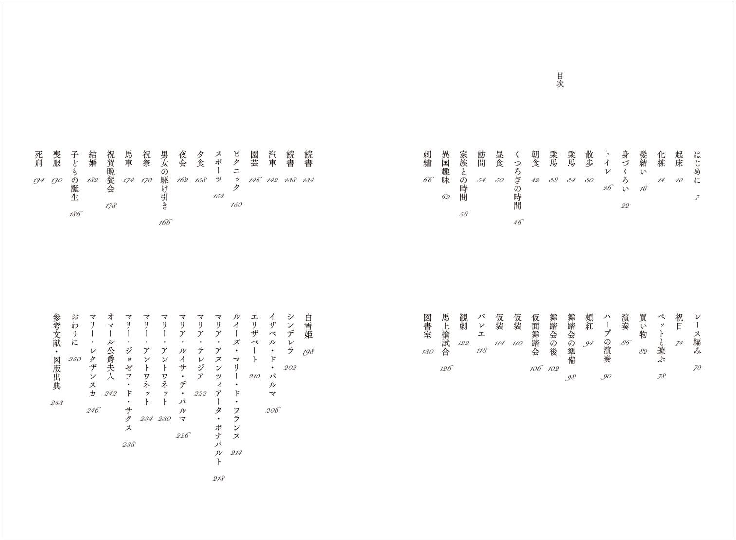 名画のプリンセス